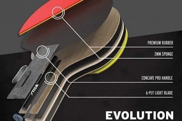 stiga evolution | PingPongExperts | PingPongExperts Stiga Evolution Table Tennis Racket Review